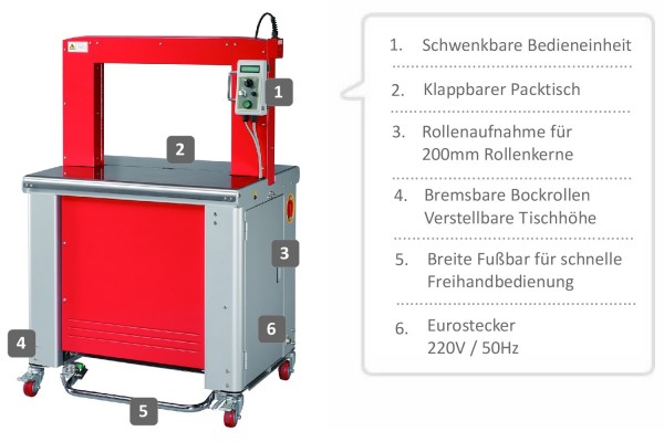 EP-702 automatische Umreifungsmaschine. Eine innovative Maschine - HIGH SPEED