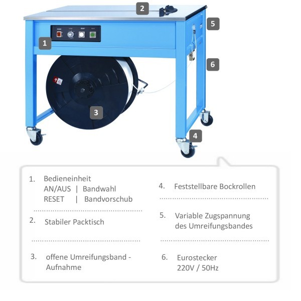 EP-202 Halbautomatische Umreifungsmaschine