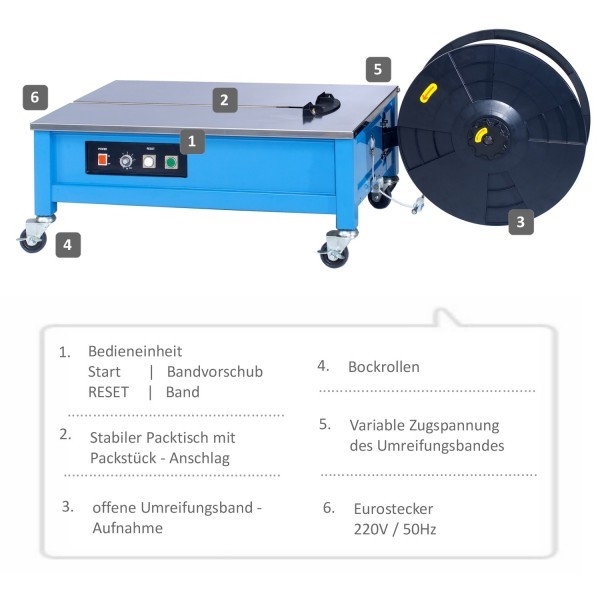 EP-202L Halbautomatische Umreifungsmaschine