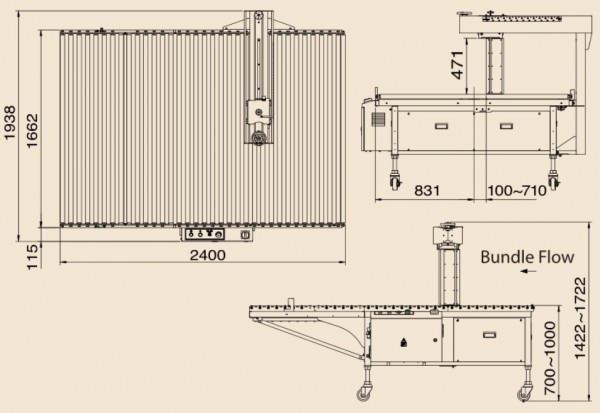 EP-C-BT - Bündel Dreher
